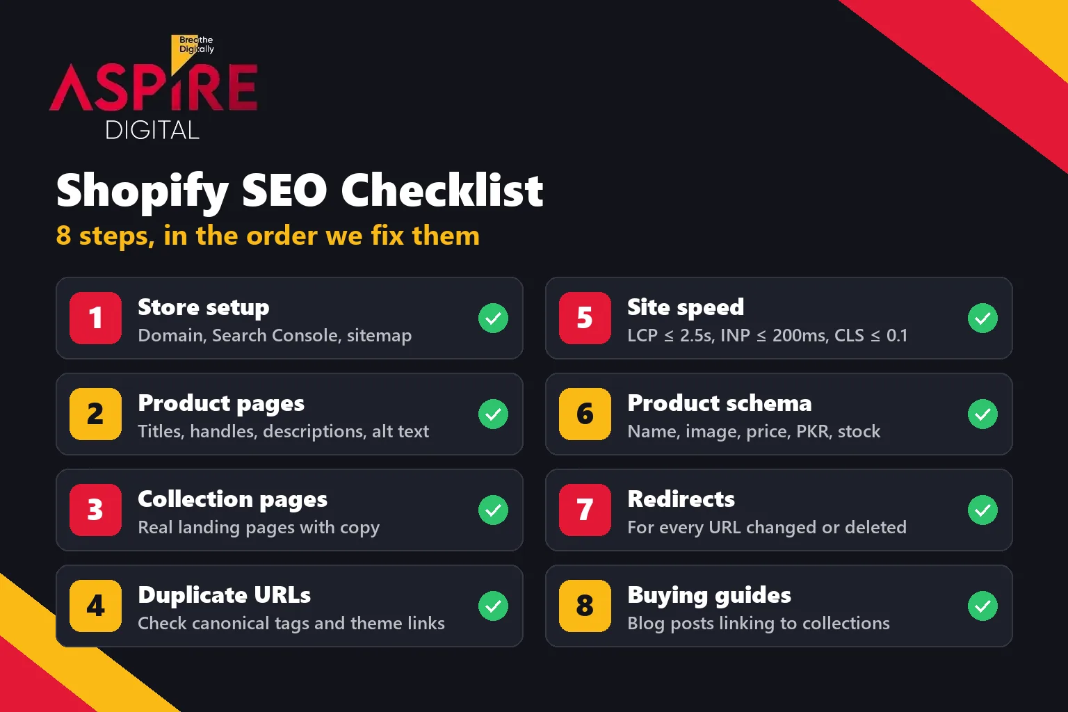Shopify SEO checklist: 8 steps from store setup and product pages to site speed, product schema and redirects