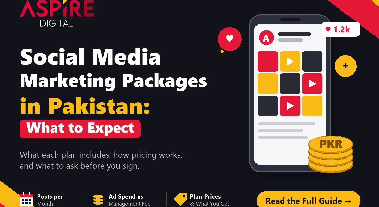 Social media marketing packages in Pakistan: what to expect from each plan