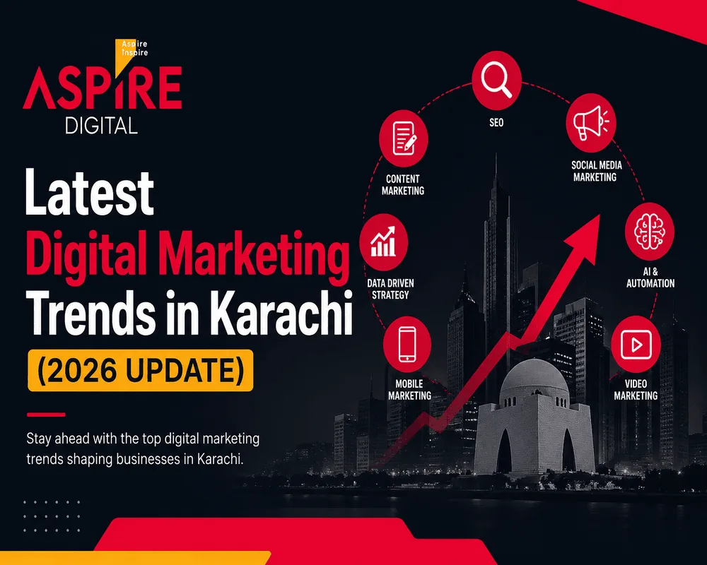 Latest digital marketing trends in Karachi