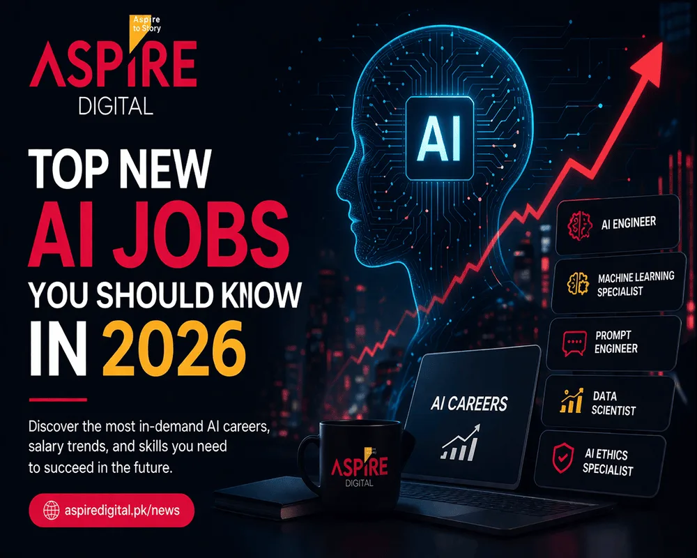 AI job trends and career insights
