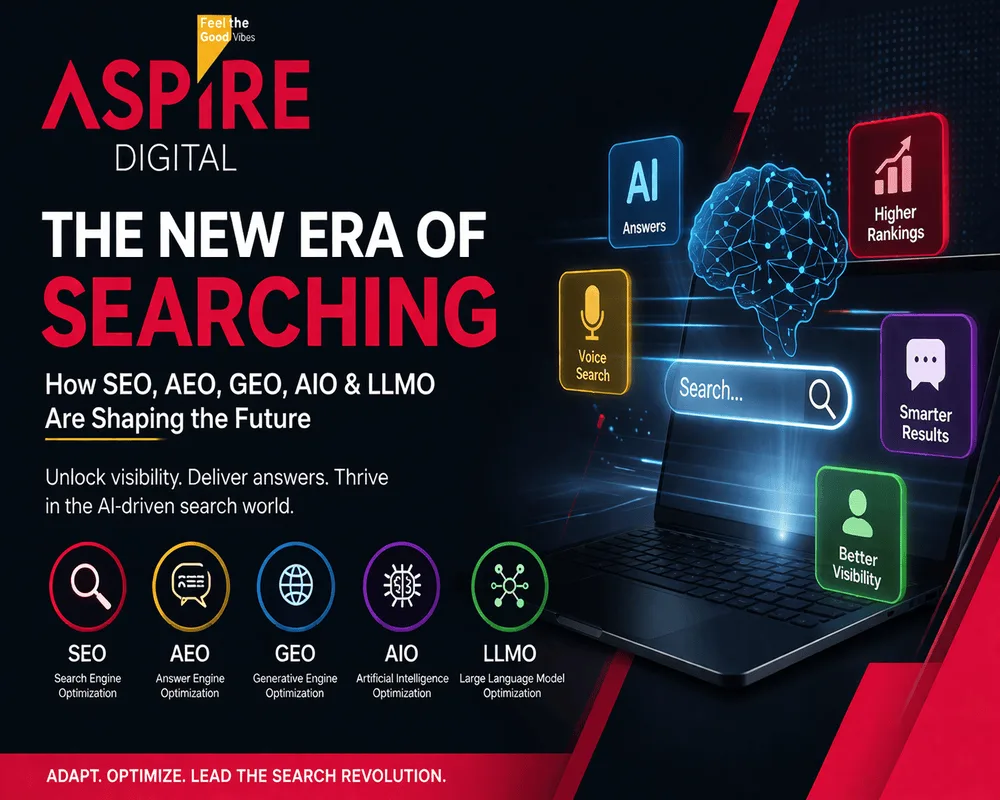 The new era of search optimization