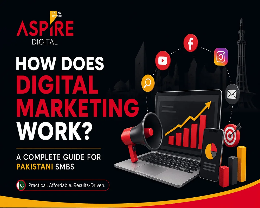 How digital marketing works for SMEs