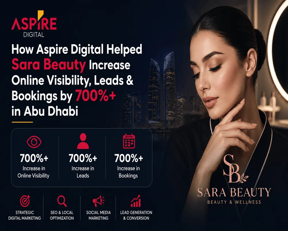 Aspire Digital’s success for Sara Beauty