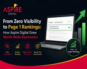 Digital marketing success journey infographic