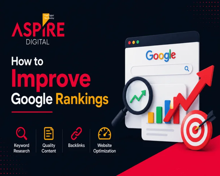 Optimize your Google rankings visually