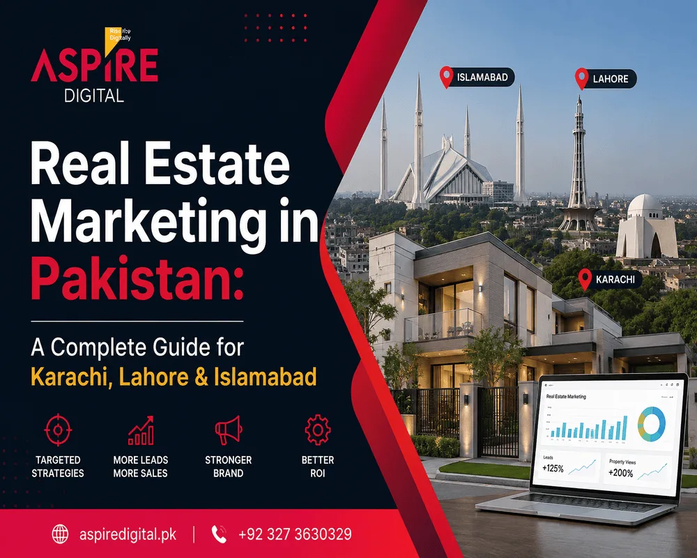 Real estate marketing in Pakistan
